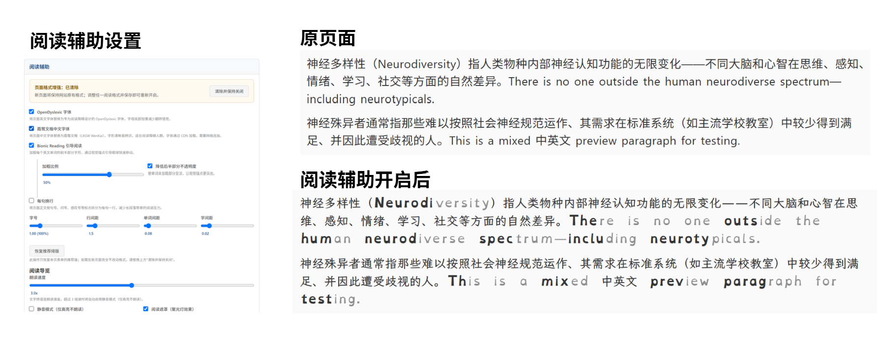 ND Translate阅读辅助设置，与同一网页开启阅读辅助前后的对照。